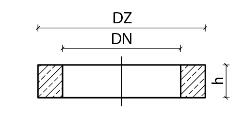 pierscien duo schemat