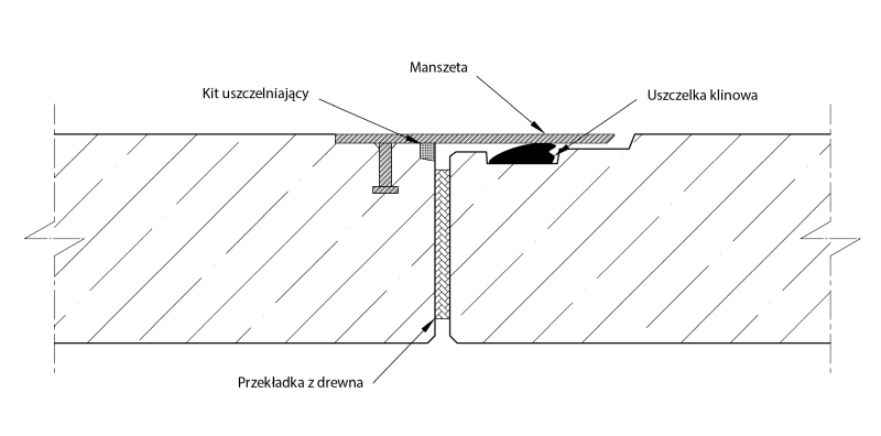 przeciskowe schemat3