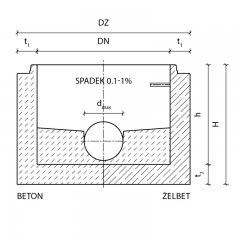 dennice-standardowe-rysunek