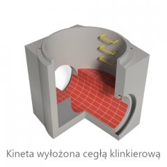 kinkieta3c